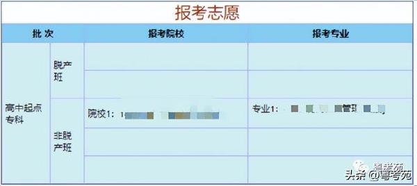 广东成人高考报名详细流程？报名费*********？-8