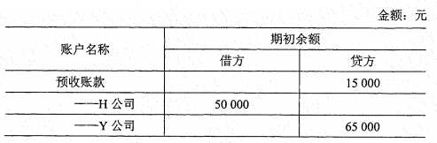 2022年4月自考00041基础会计学真题及答案-1