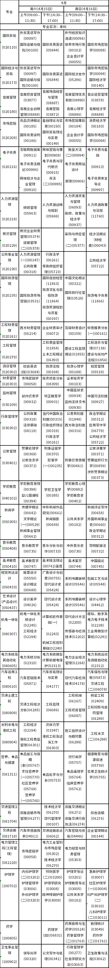 2023年4月海南自考考试时间安排分享！-5