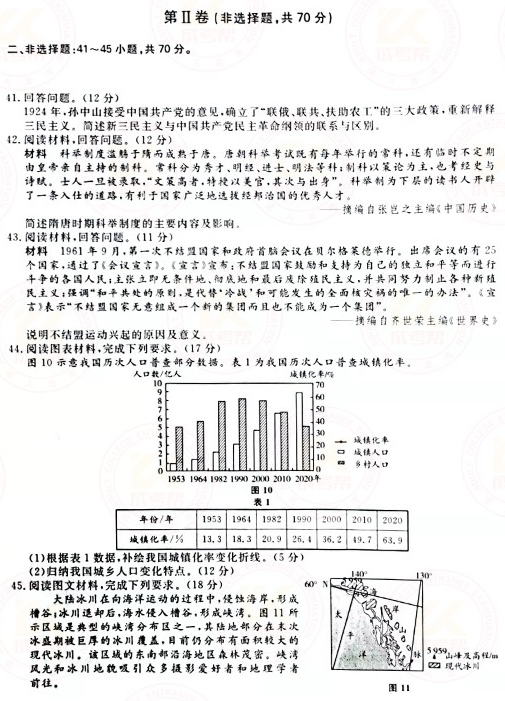 2021年成人高考高起本史地综合真题及答案(已公布)！-5