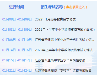 江苏2022年专转本报名怎么报名？报名流程是什么？-1