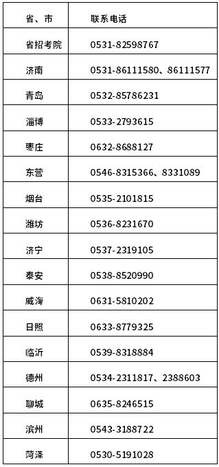 山东省2022年自考免考课程网上申请时间：11月21日至27日-8