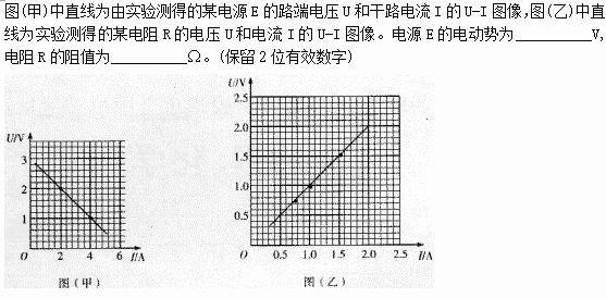 2015年成人高考高起点理化综合真题