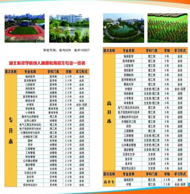 湖北科技学院成人188金宝搏beat官网登录
招生专业1.jpg