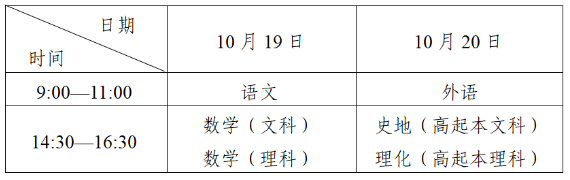 四川省2024年成人高考温馨提示