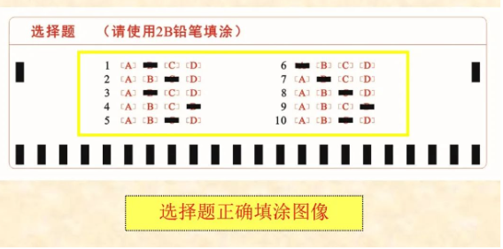 四川省教育考试院：必看！2024年成人高考考生答题须知