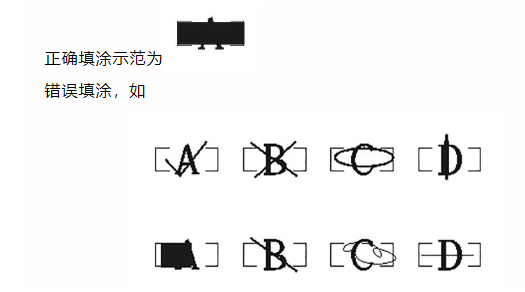 四川省教育考试院：必看！2024年成人高考考生答题须知