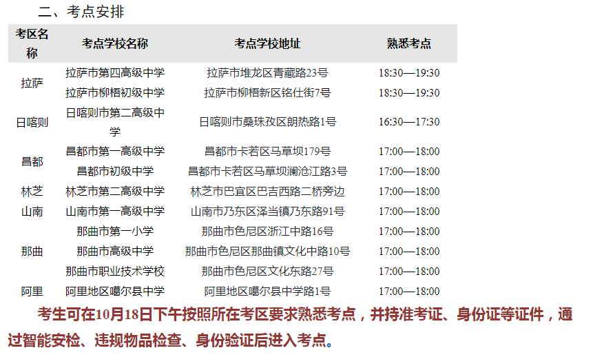 2024年西藏自治区成人高等学校招生全国统一考试开考公告