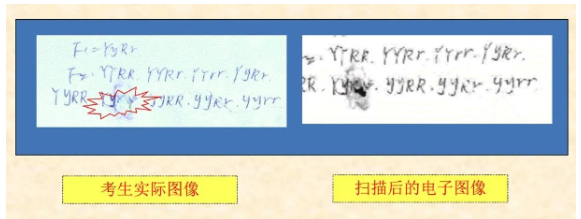 四川省教育考试院：必看！2024年成人高考考生答题须知