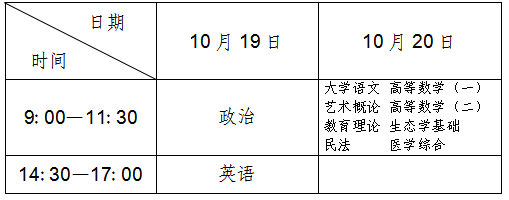 辽宁省2024年成人高等学校招生考试考前提醒