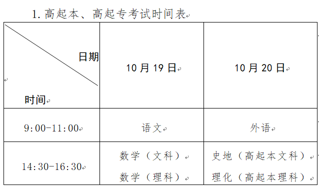 河南省2024年成人高等学校招生全国统一考试报名须知