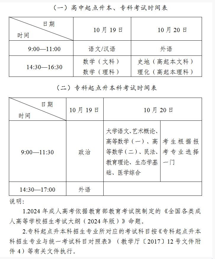 吉林省教育考试院：2024年全国成人高校招生统一考试时间表