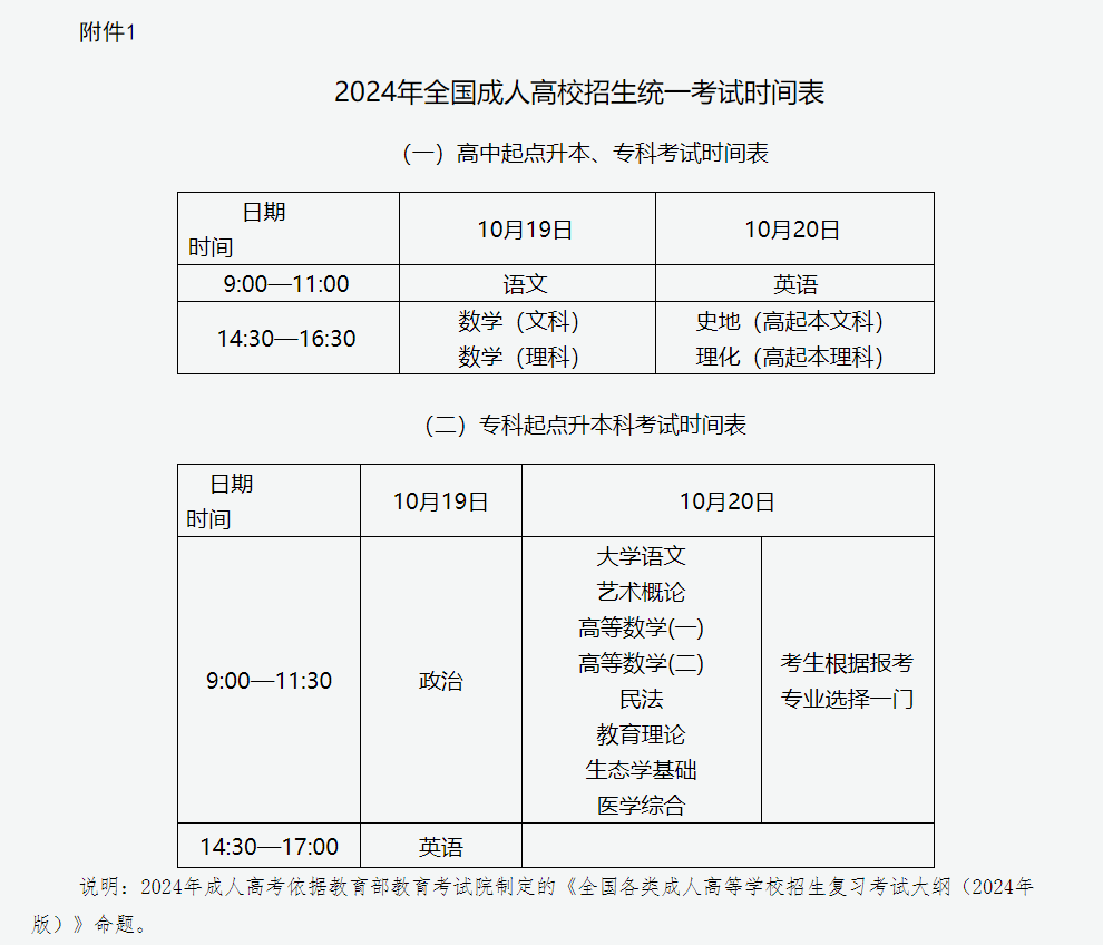 2024年山西省成人高校招生考试公告