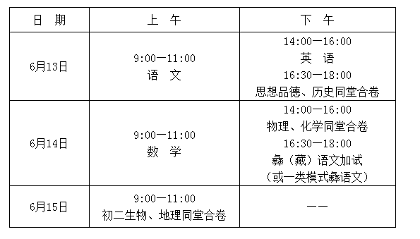 凉山州2018年高中阶段学校考试招生工作实施方案