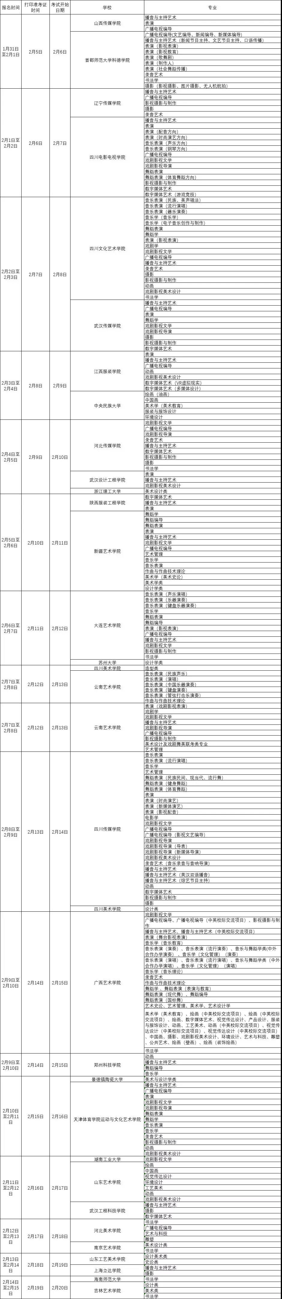 安徽考试院发布2020年在皖设点艺术类专业校考说明