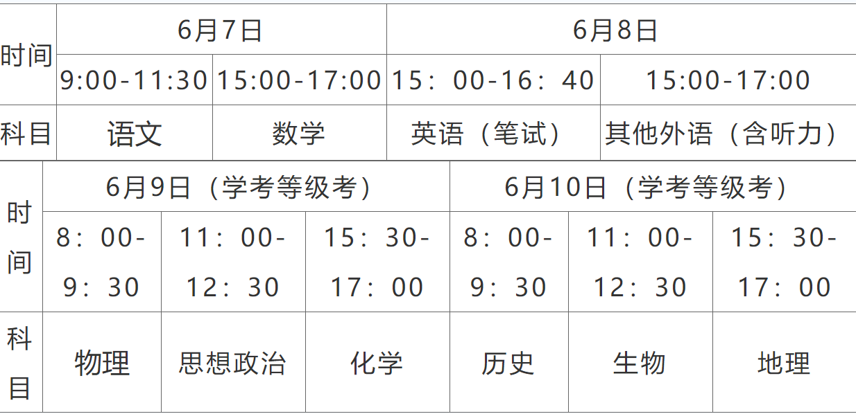 2023年北京高考使用什么卷？