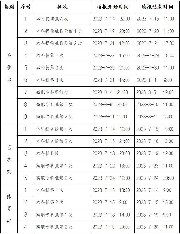 重庆市2023年普通高考录取时间安排发布