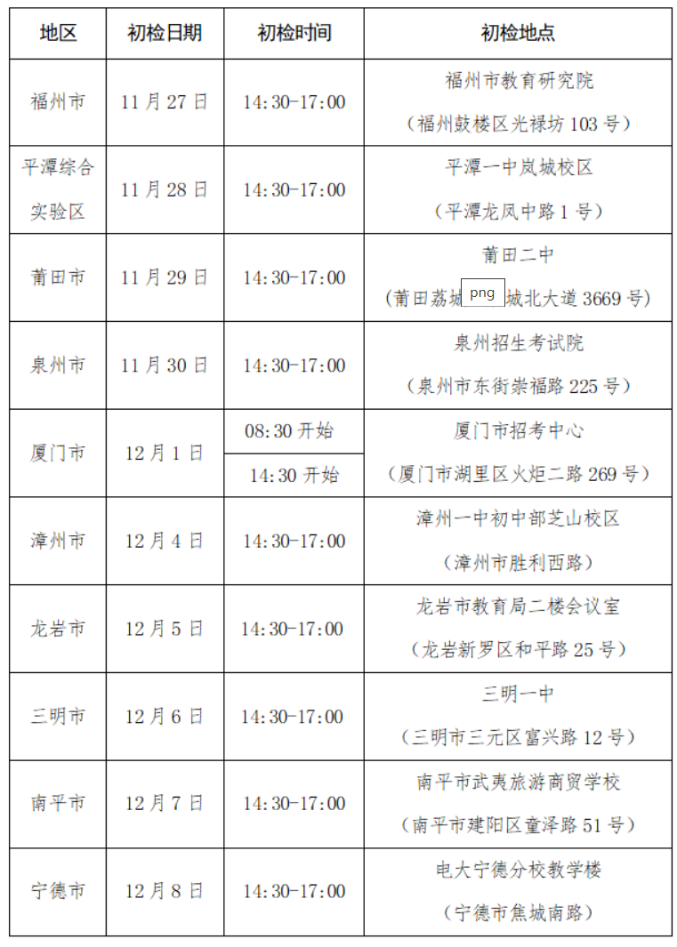 福建2024年民航招飞初检具体时间及地点安排