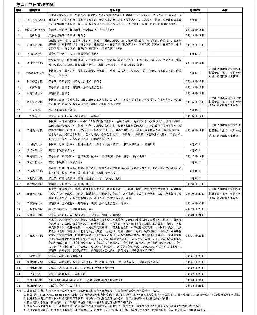 2020年甘肃省普通高校招生艺术类专业校考日程安排表来啦！