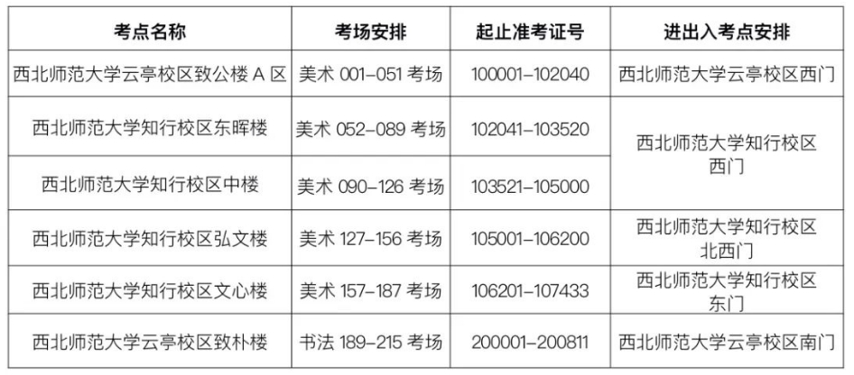 甘肃2024年美术与设计类、书法类专业统考考场分布及考生入场安排