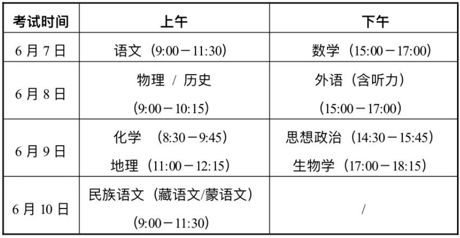 甘肃：2024年普通高等学校招生考试和录取工作实施方案20问