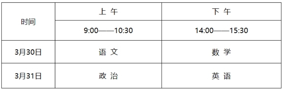 贵州医科大学2024年运动训练专业招生简章