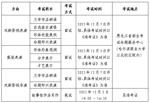 黑龙江2024年普通高校艺术类招生考试安排