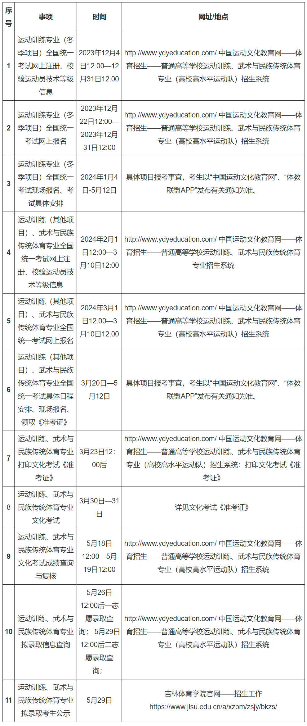 吉林体育学院2024年运动训练、武术与民族传统体育专业招生简章