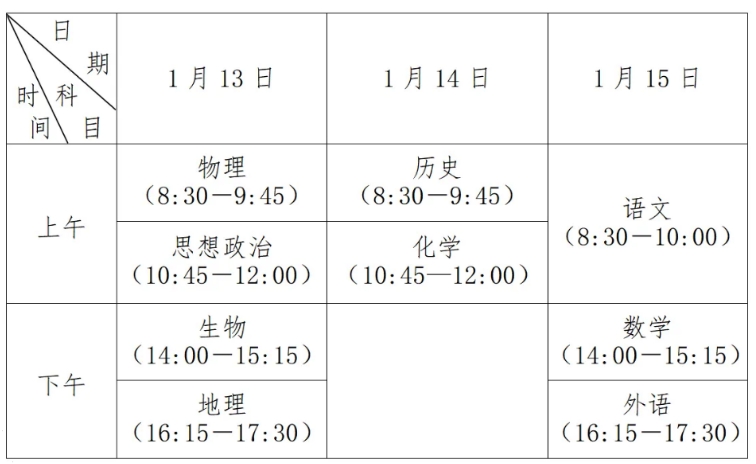 江苏：2024年普通高中学业水平合格性考试考前提醒