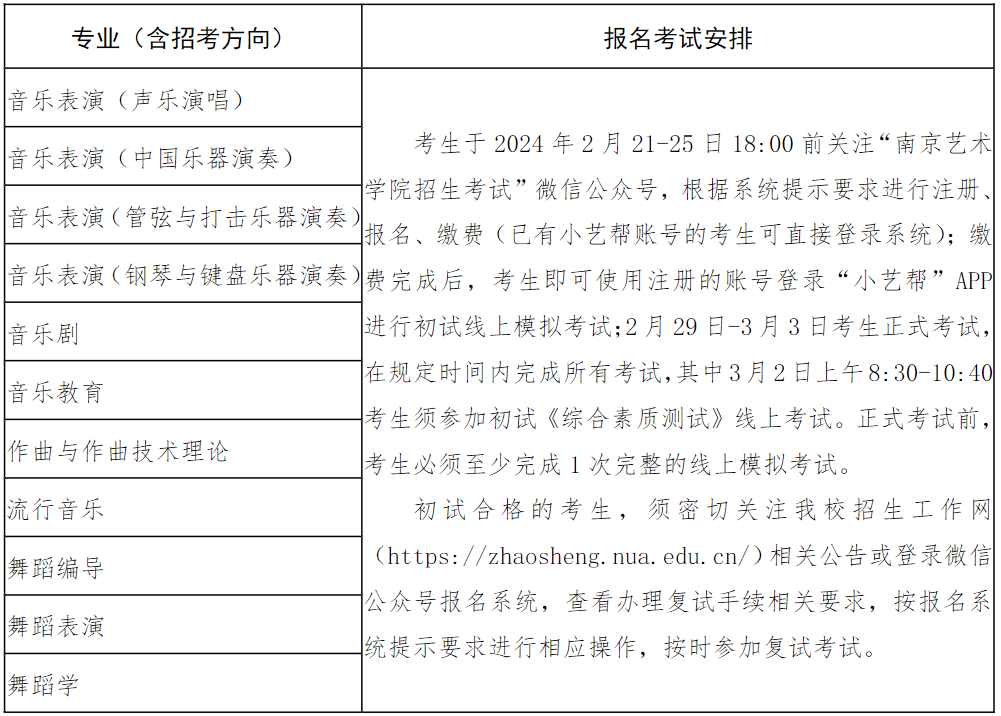 南京艺术学院2024年本科招生简章