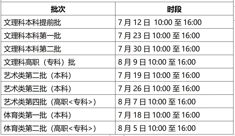 2023高考征集志愿什么时候填报？(多省征集志愿填报时间汇总）