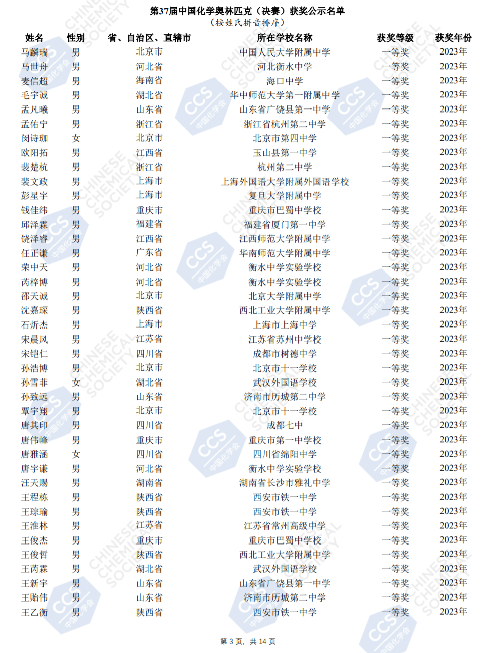 第37届中国化学奥林匹克（决赛）获奖公示名单