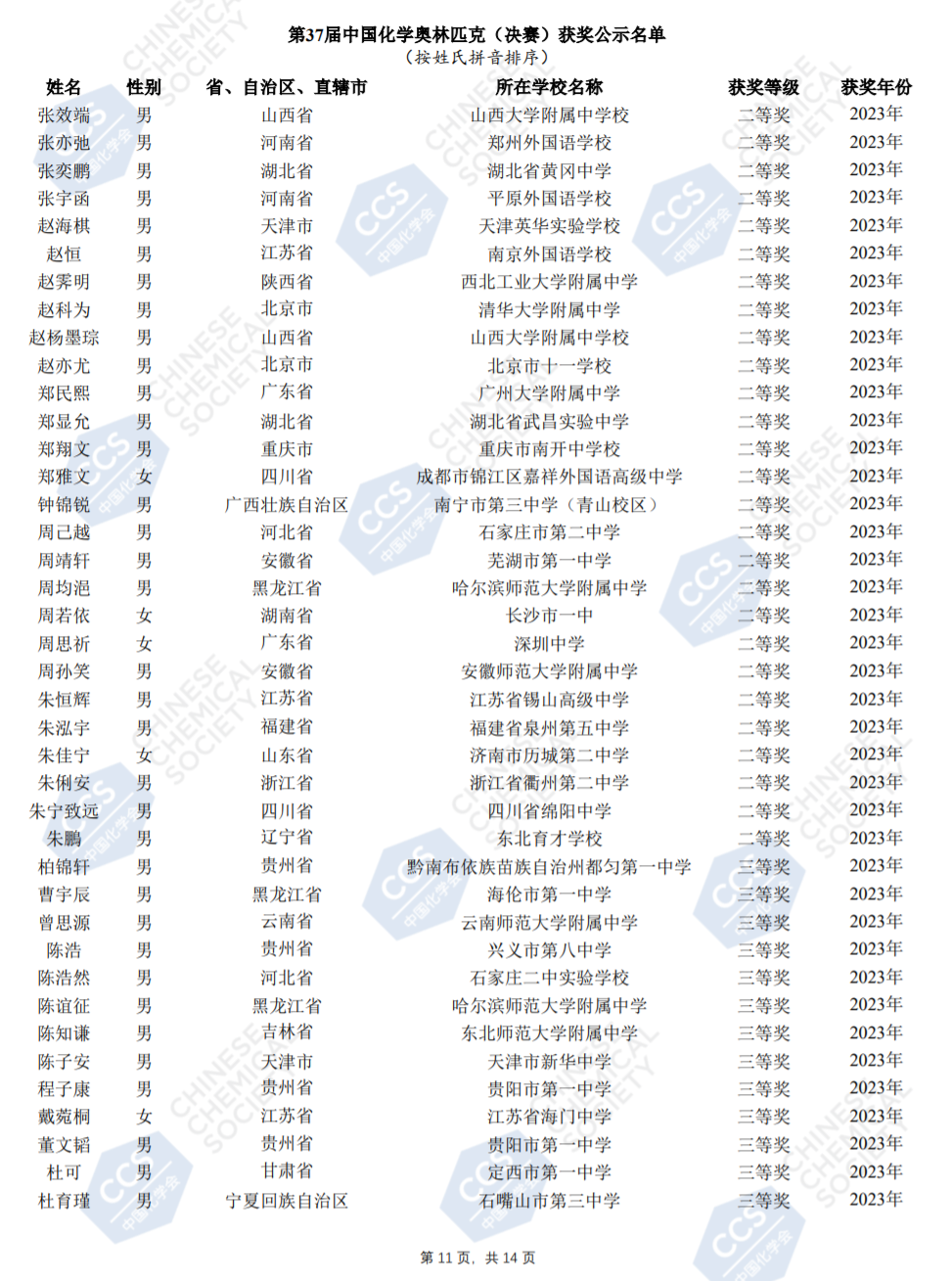 第37届中国化学奥林匹克（决赛）获奖公示名单