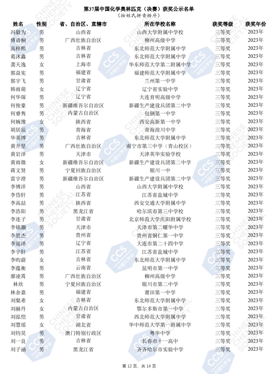 第37届中国化学奥林匹克（决赛）获奖公示名单