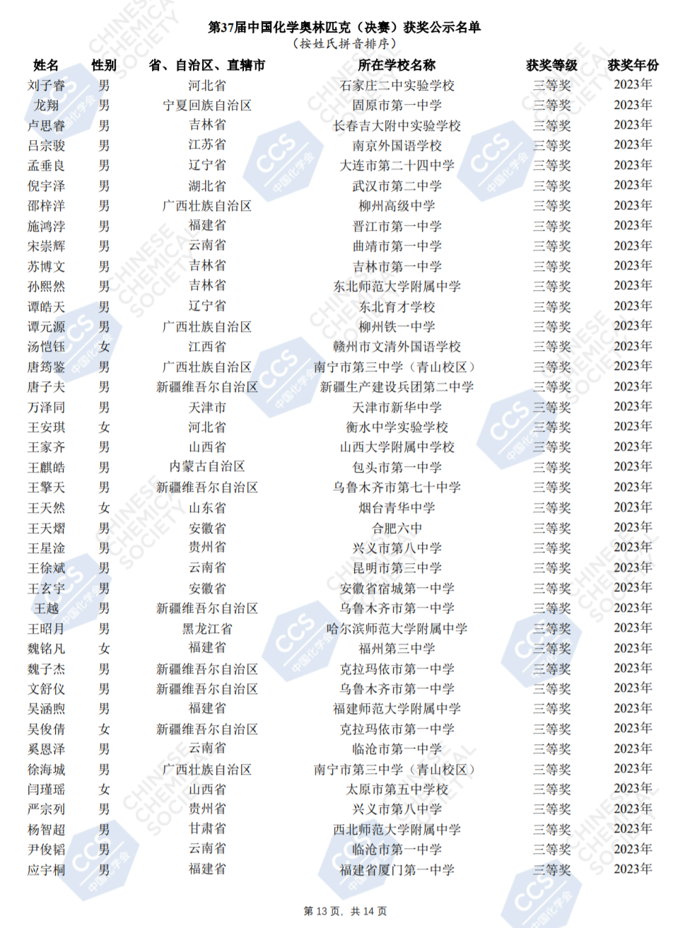 第37届中国化学奥林匹克（决赛）获奖公示名单