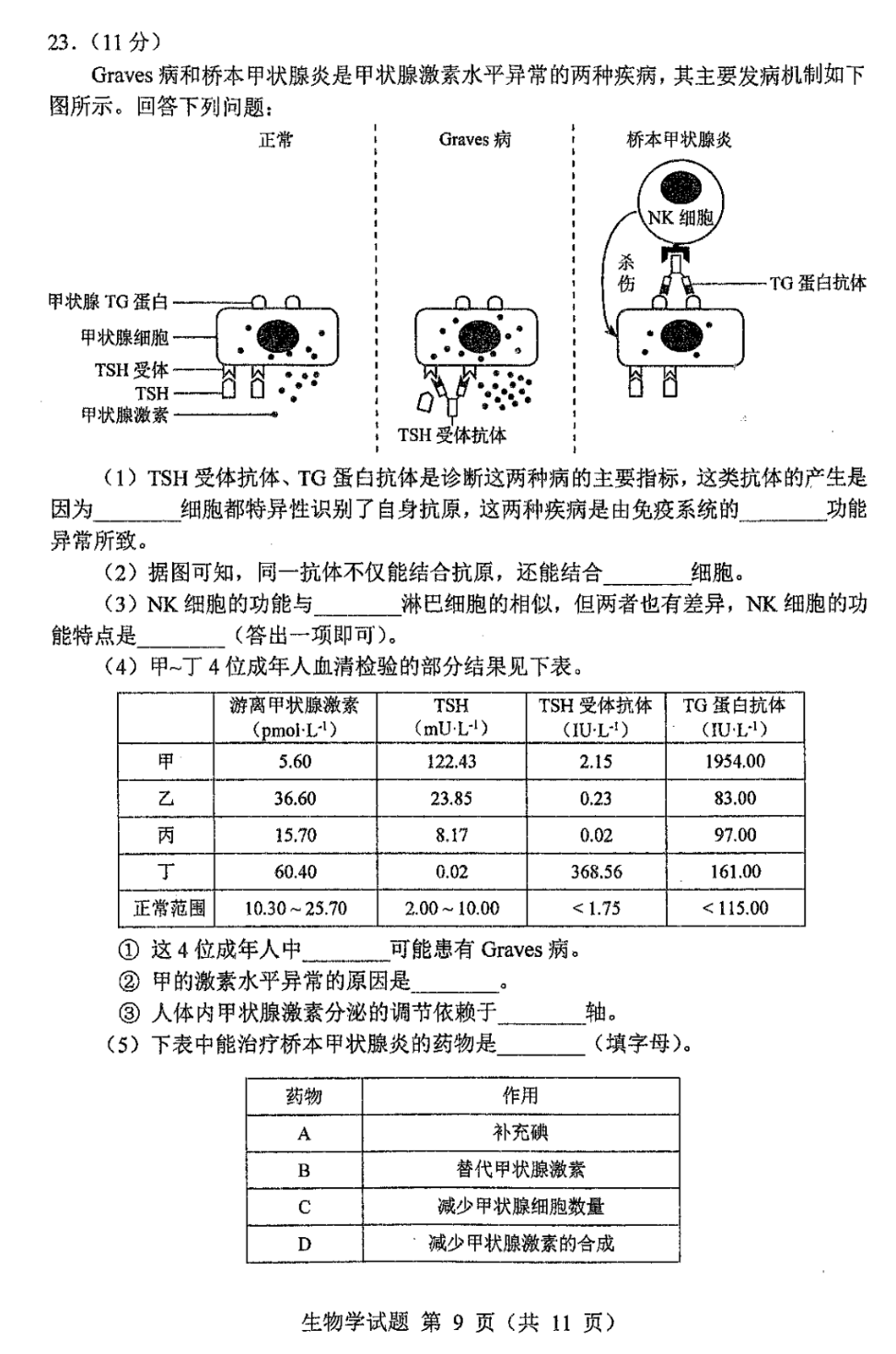 2024年新高考九省联考黑龙江、吉林生物试题