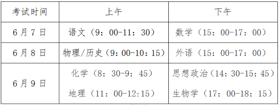 2024高考时间定了！考前最后一个寒假考生和家长如何一起全力冲刺？