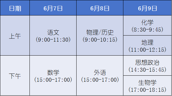 2024年新高考七省份高考考试时间是什么时候？