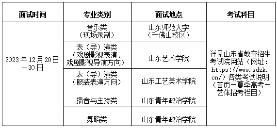 山东2024年艺考时间及地点公布，这项重要提醒别忽略！