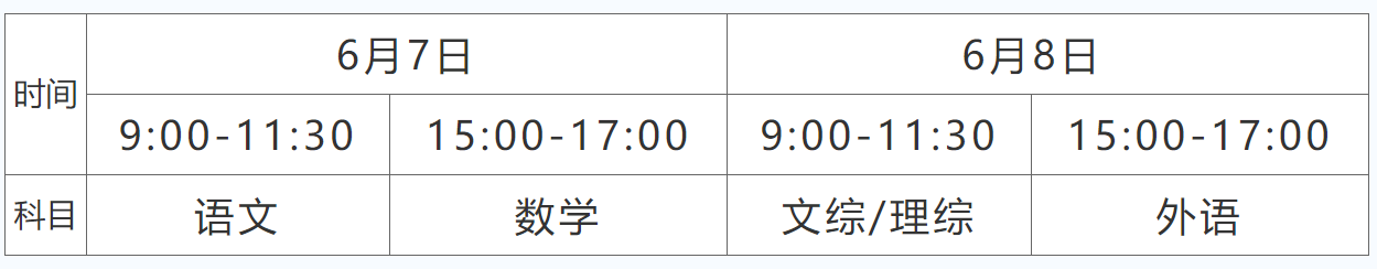 2023年山西高考使用什么卷_山西高考试卷类型