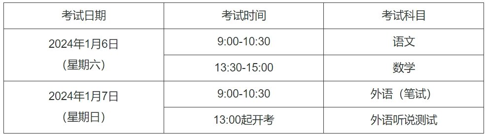 上海2024年1月普通高中学业水平合格性考试时间安排