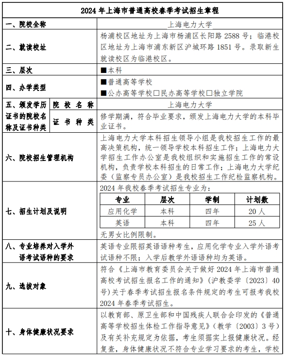 上海电力大学2024年春季考试招生简章