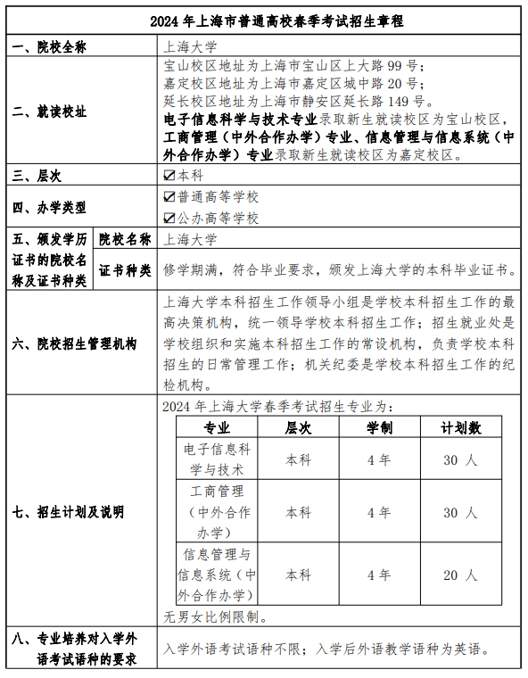 上海大学2024年春季考试招生简章