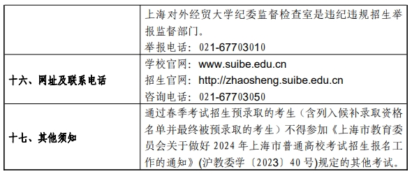 上海对外经贸大学2024年春季考试招生简章