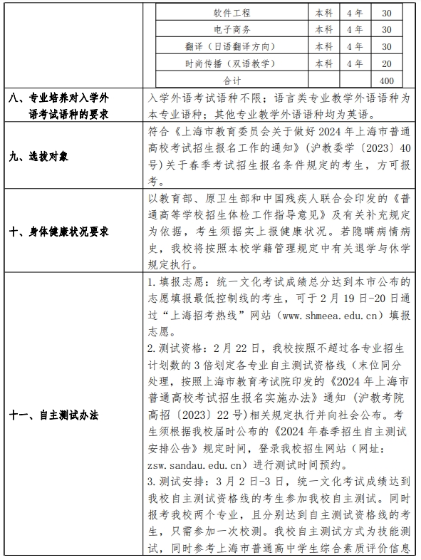 上海杉达学院2024年春季考试招生简章