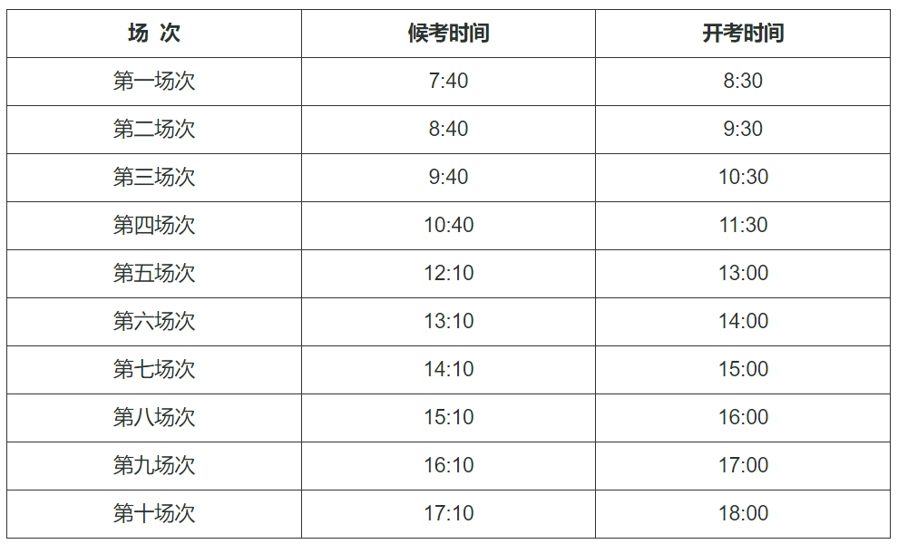 天津2024年英语听力机考考试时间及场次具体安排