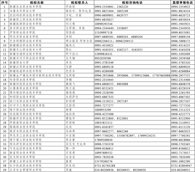 新疆2024年普通高职（专科）单独招生报名考试及志愿填报安排