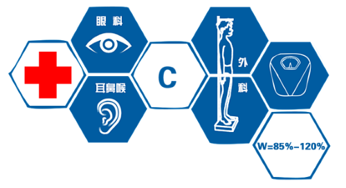 2024年度鲁豫两省空军招收飞行学员简章