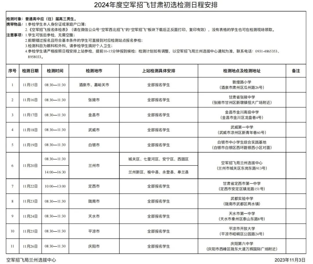 甘肃2024年度空军招飞初选检测日程