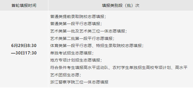 2023年浙江高考志愿填报入口官网：浙江省教育考试院